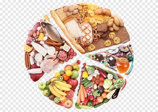 Dietary Kitchen